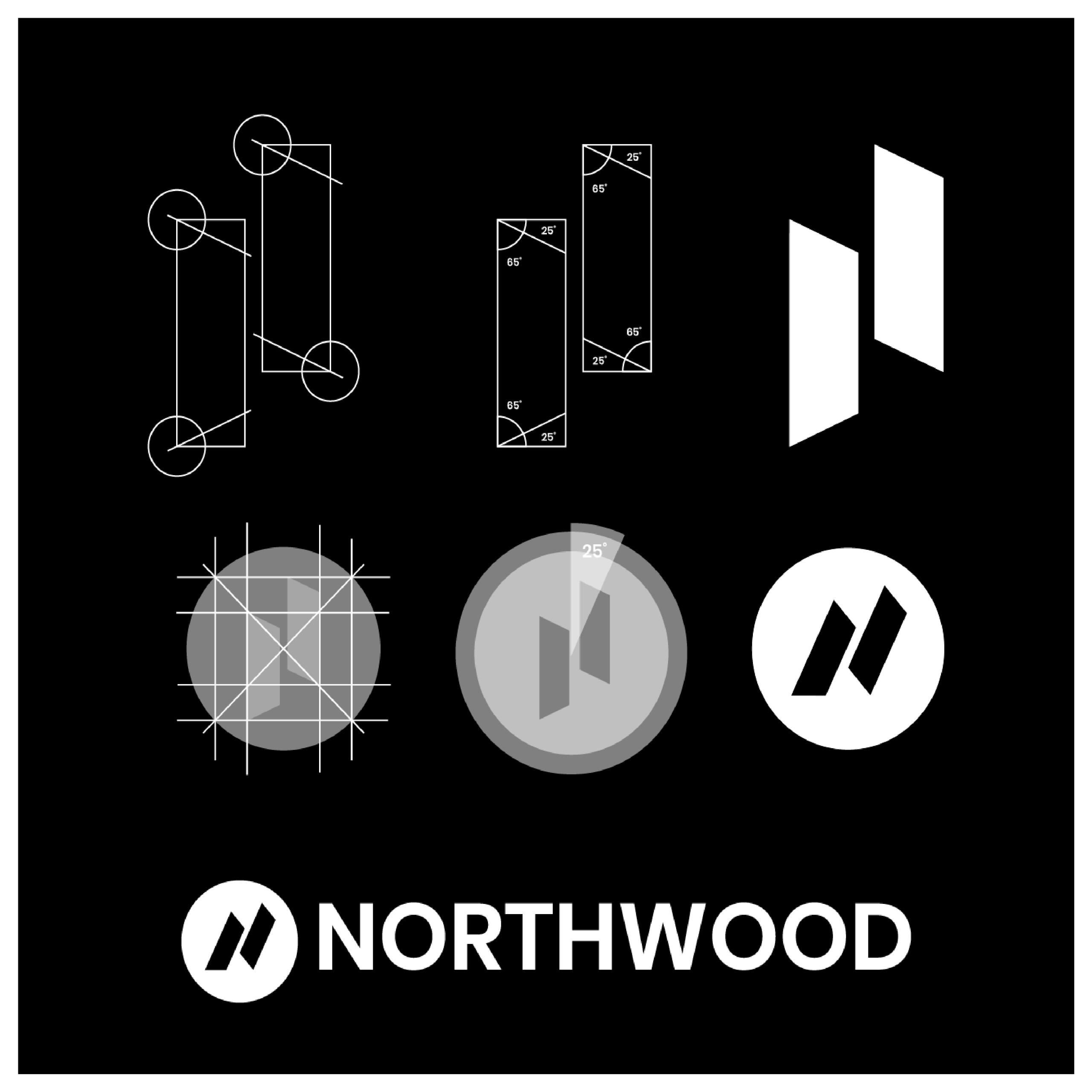 Brand Development and Logo Creation.